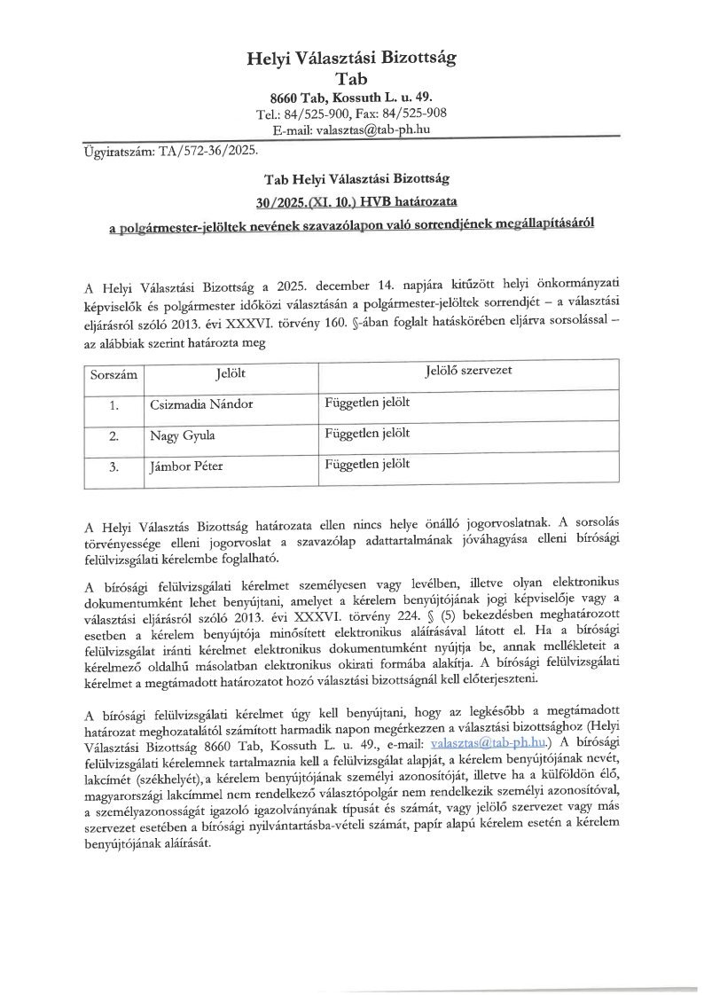 Sorsolás Polgármester-Jelöltek